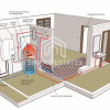 1 Decembrie Metrou - Vila 4 camere - Comision 0  thumb 2
