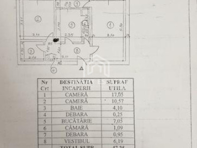 Berceni–Oltenitei–Piata Sudului |Apartament 2 camere |Reabilitat termic| Parcare