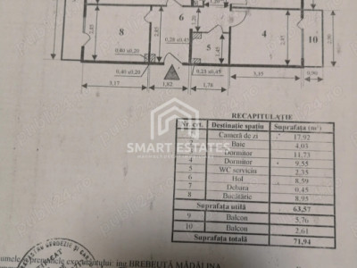 3 camere intre Parcul IOR si Parcul National | centrala proprie