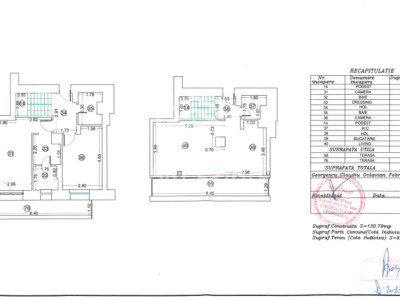 Duplex 3 camere - Vedere panoramica - Etaj 19-20 - Comision 0%