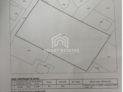 Teren intravilan de vanzare II Mogosoaia