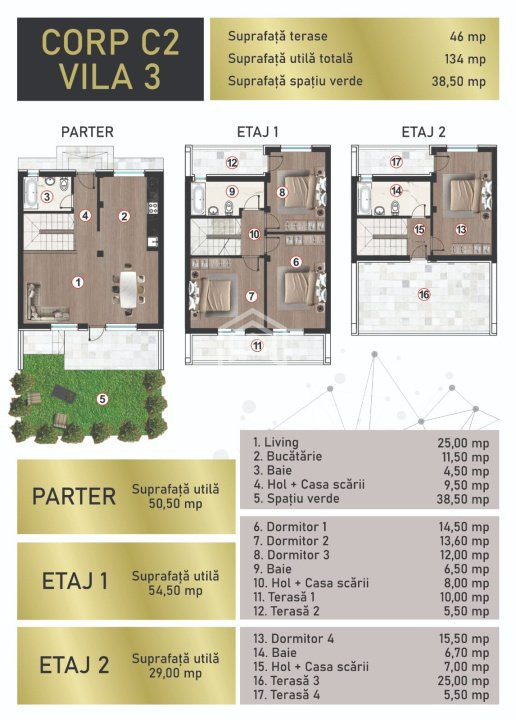 Case de vanzare Bucuresti Berceni 2