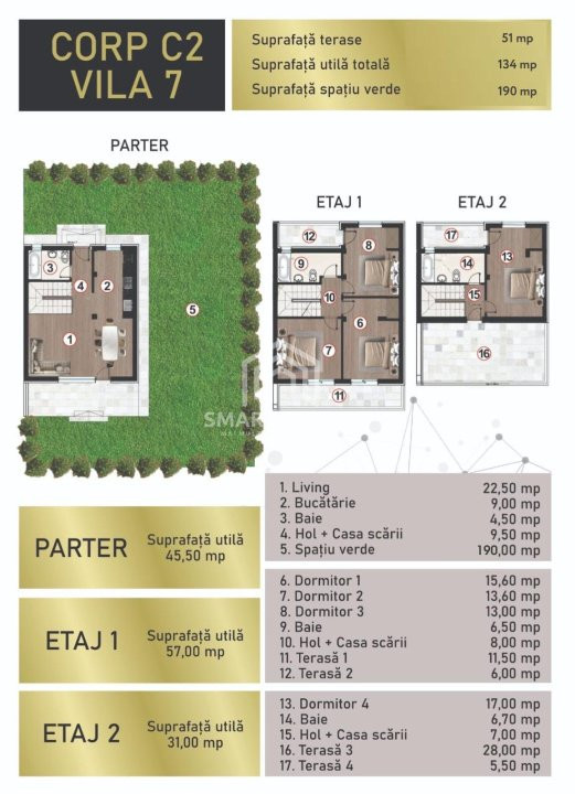 Case de vanzare Bucuresti Berceni 2