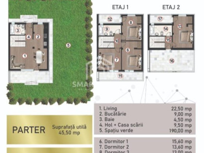 Case de vanzare Bucuresti Berceni imagine mica 2