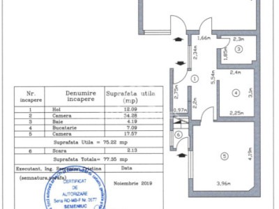 Case de vanzare Bucuresti Vitan-Barzesti imagine mica 2
