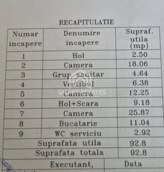 Apartamente de vanzare Bucuresti Central 13