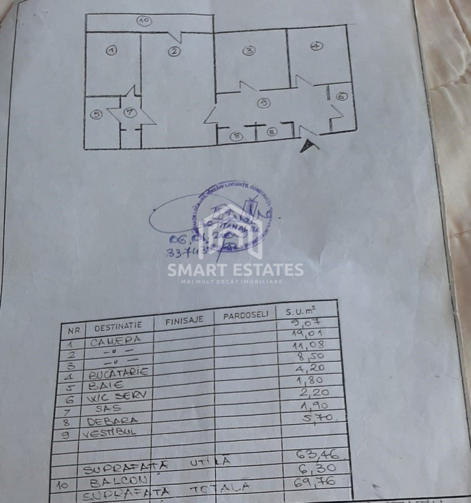 Apartamente de vanzare Bucuresti Titan 4